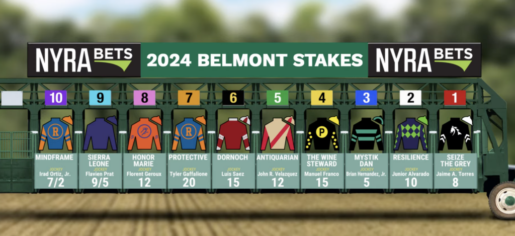 Belmont Stakes Post Positions, morning line odds