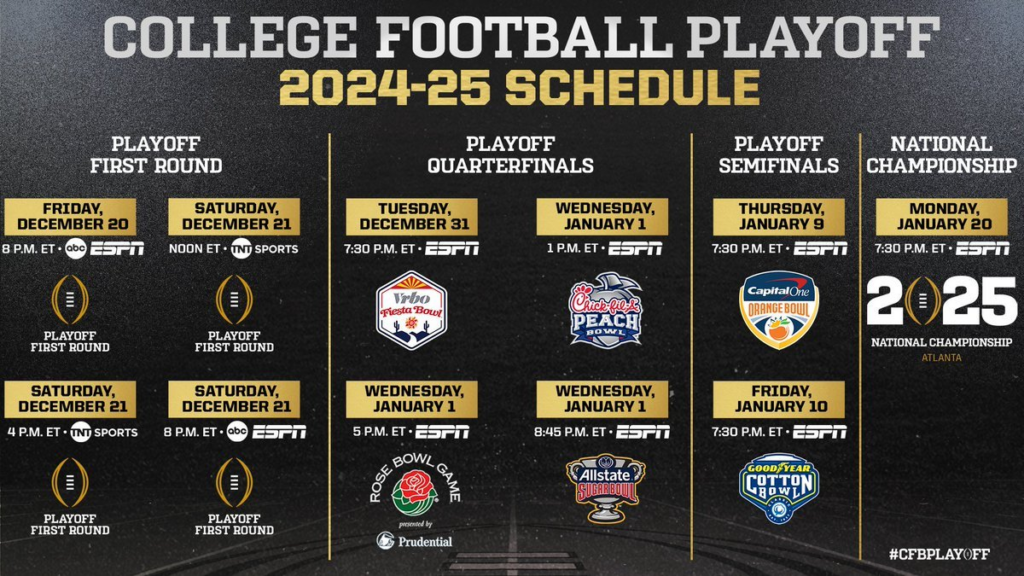 CFB Playoff schedule