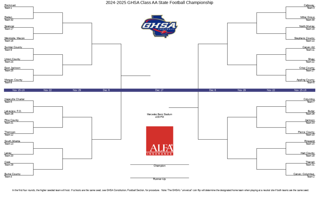 Georgia High School Football Playoffs