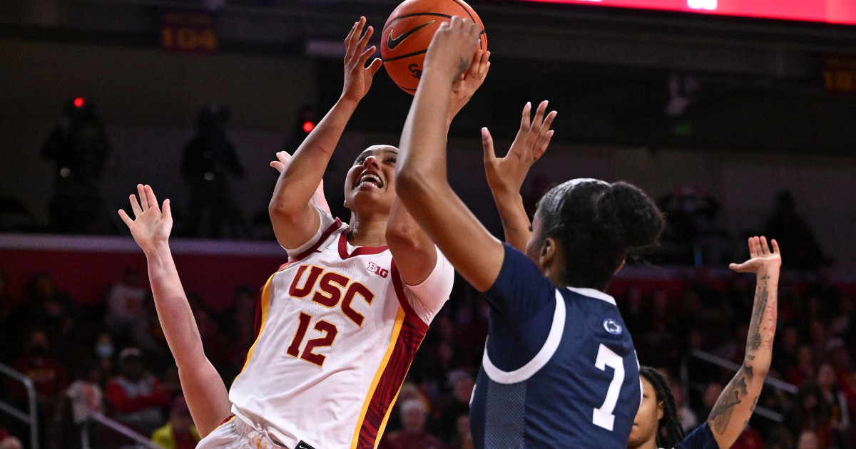 JuJu Watkins scores 35 as No. 4 USC notches another win