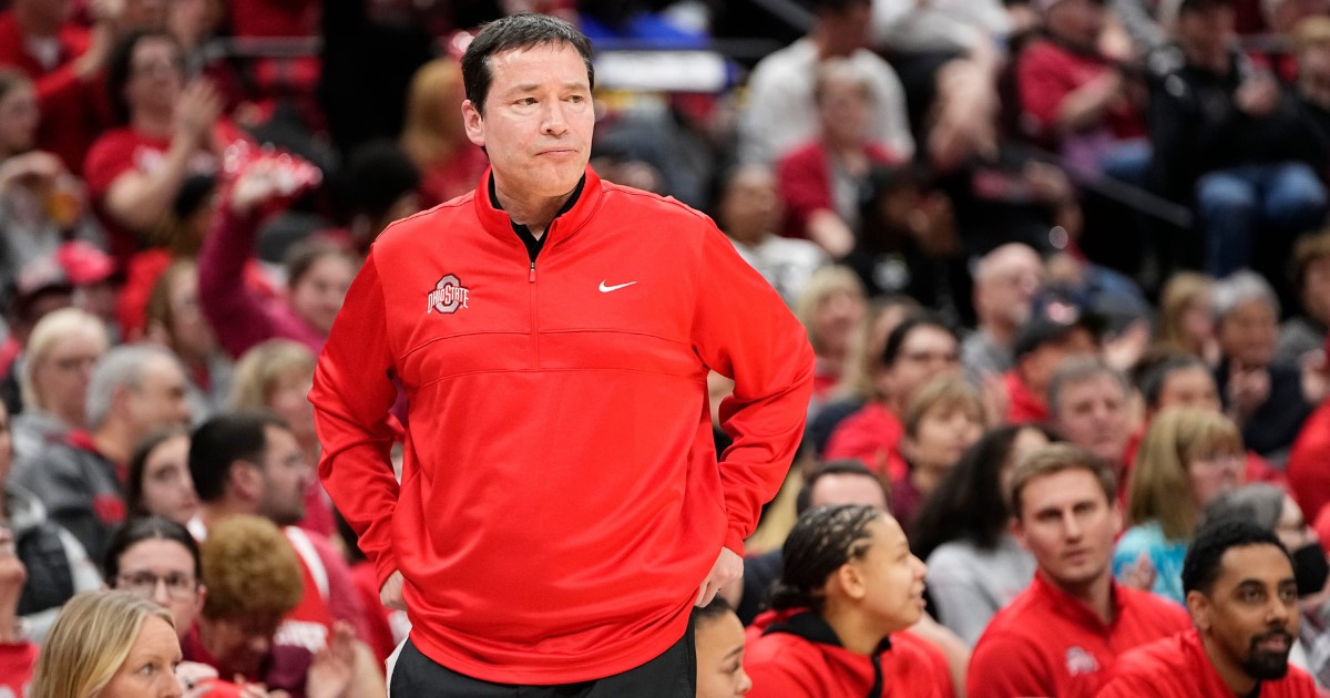Ohio State women's basketball coach Kevin McGuff arrested for driving under influence
