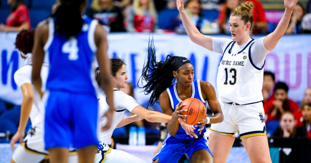 Duke Stuns Notre Dame to Reach ACC Women's Basketball Final