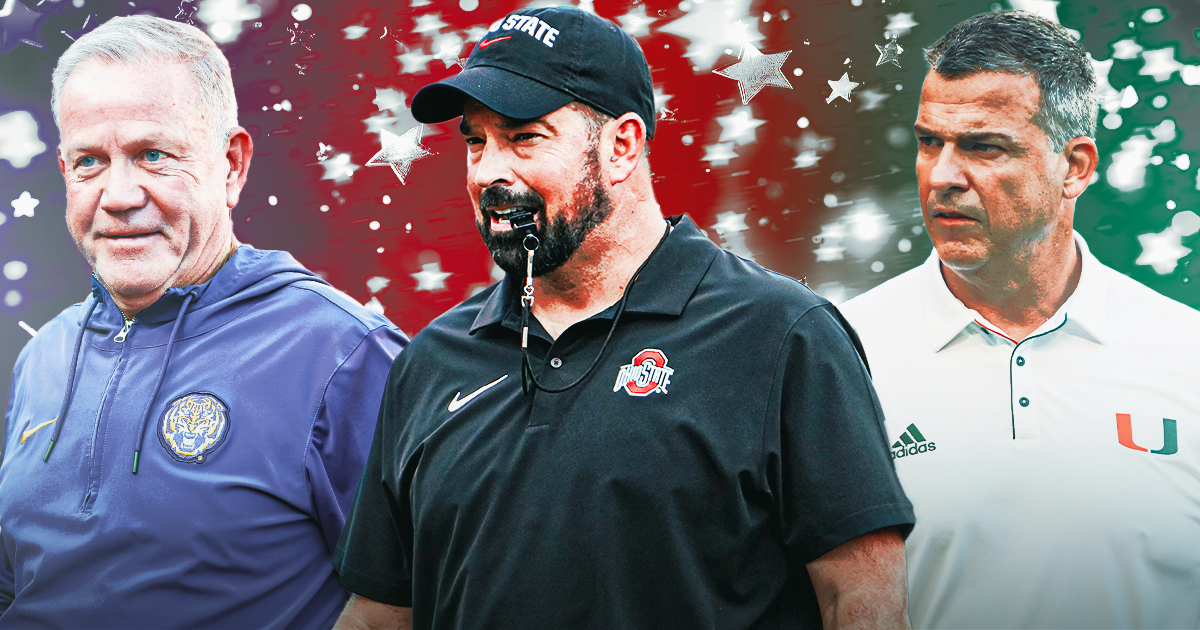 Teams with 5-star commitments in the On3 Industry Ranking