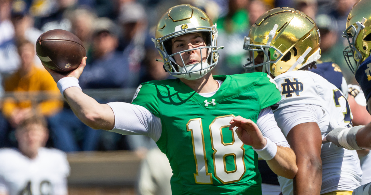 ACC Transfer Portal Breakdown: Syracuse