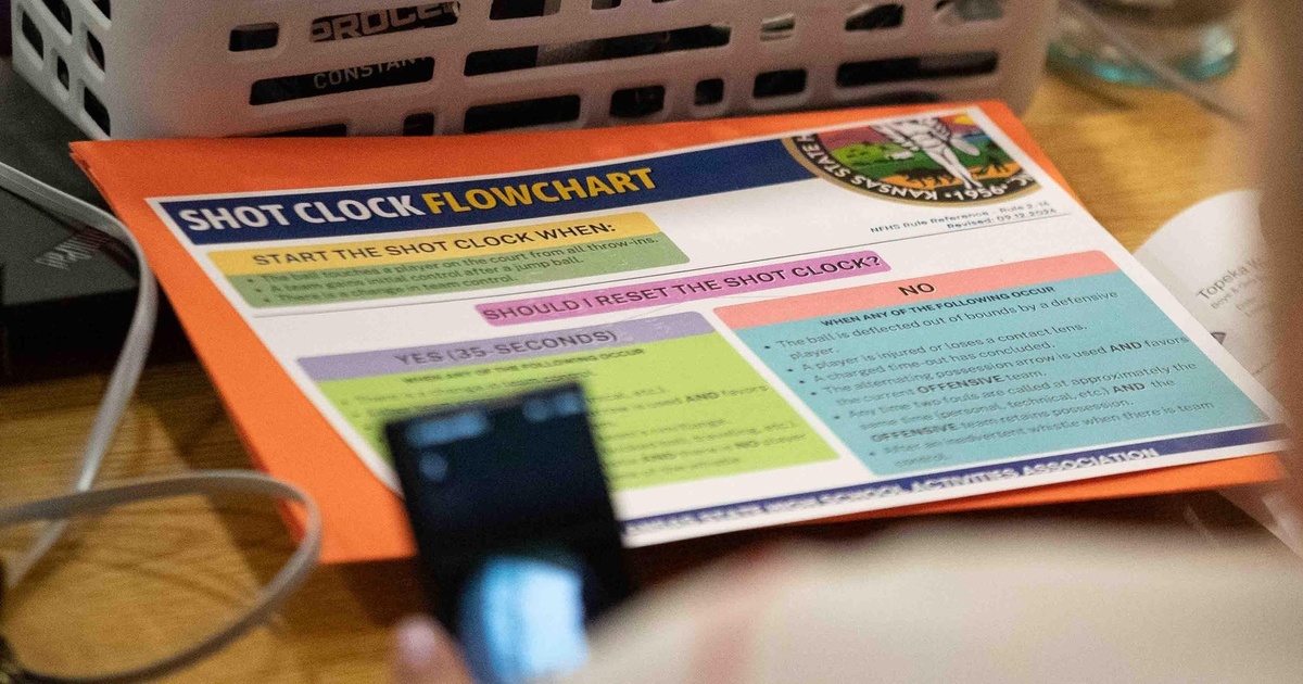 Wisconsin high school basketball governing body rejects proposal of shot clock usage