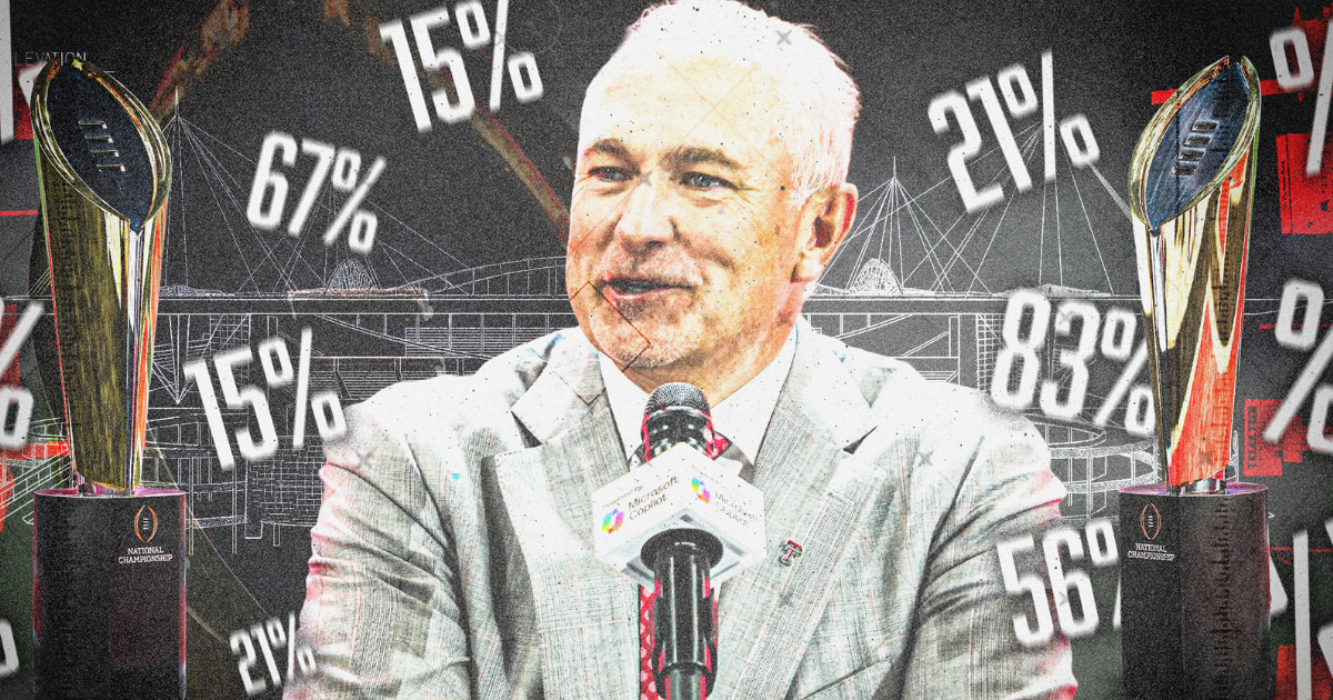 Recent Big 12 projections; where does Tech fall?