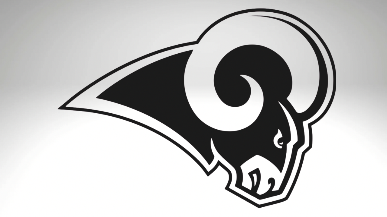 2025 5A Havelock Rams Football Preview