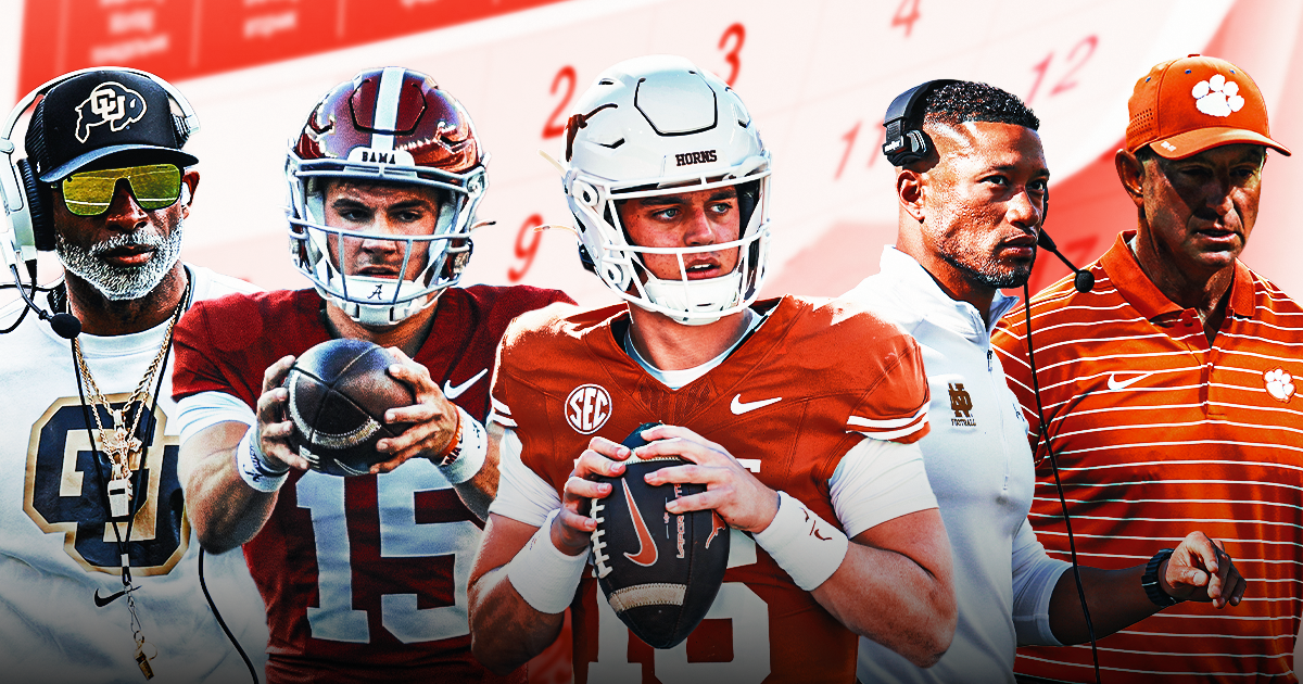 2025 Power Four college football training camp dates