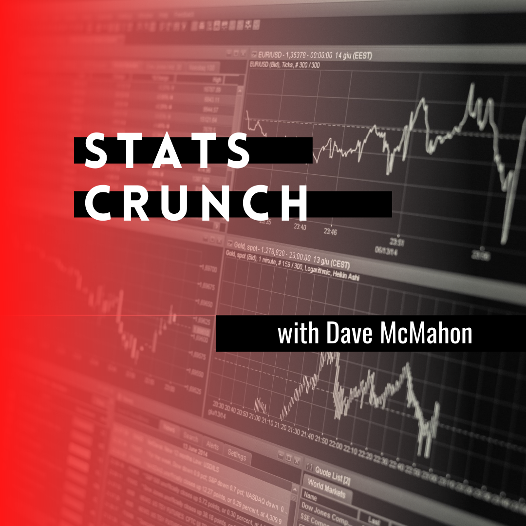 Stats Crunch (Marshall Game)