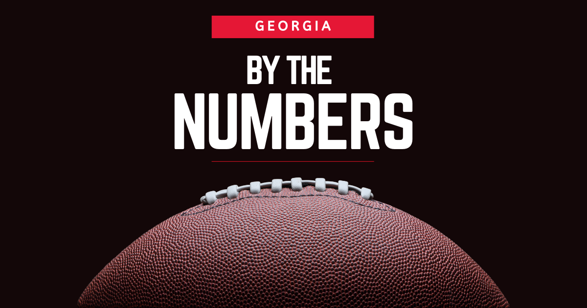 By The Numbers