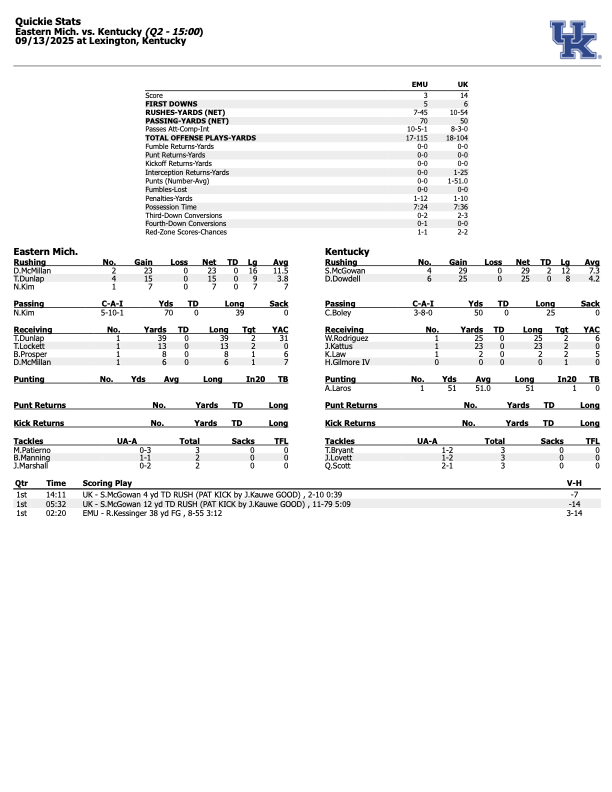 1Q EMU stats
