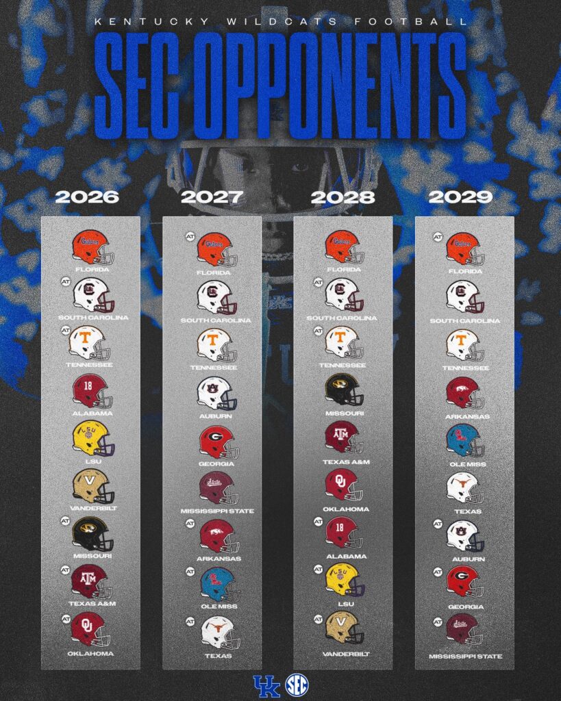 Kentucky Football SEC opponents