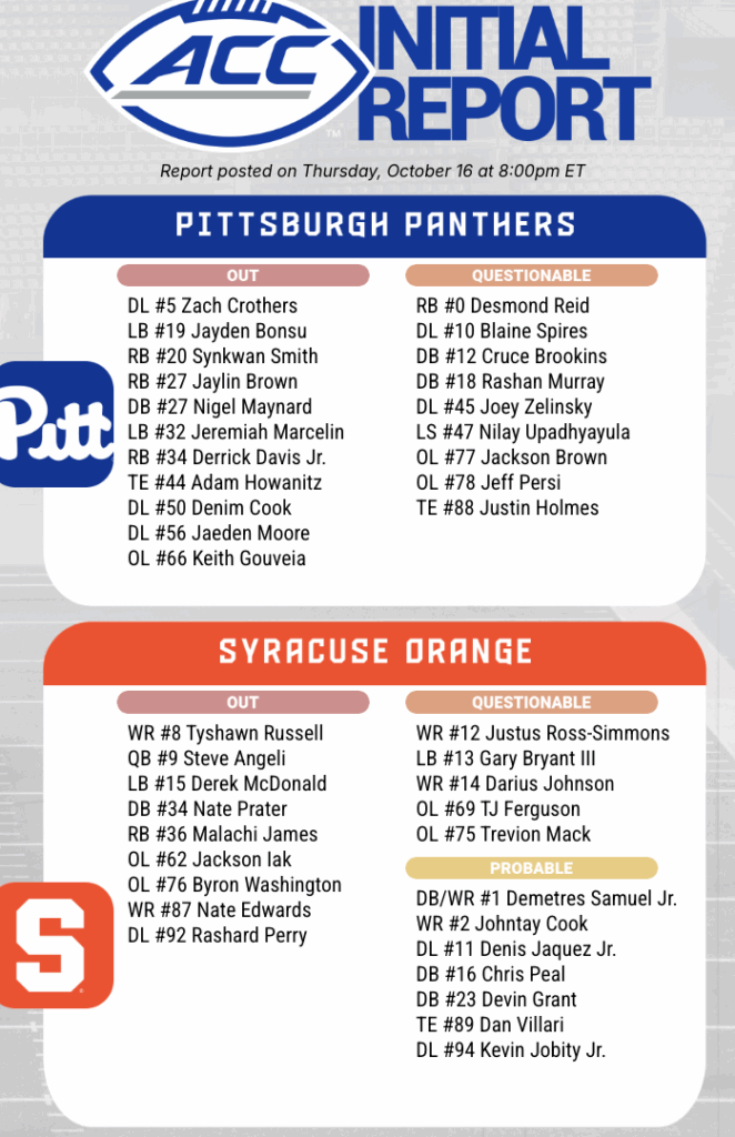 Pitt-Syracuse injury report