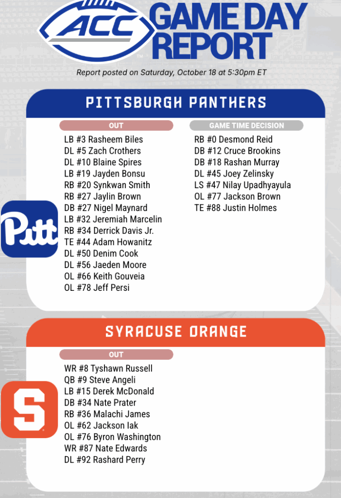 Pitt-Syracuse Availability Report