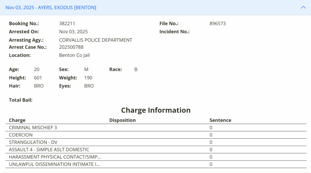 Police records showing the arrest of Oregon State cornerback Exodus Ayers.