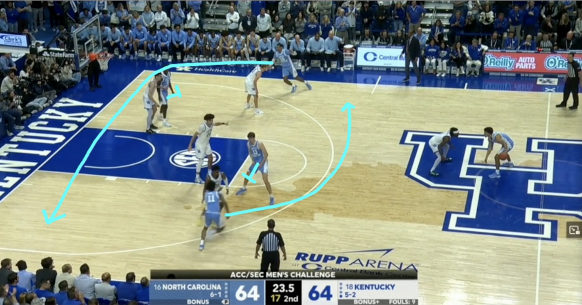 Film Room: UNC’s Clutch After-Timeout Plays