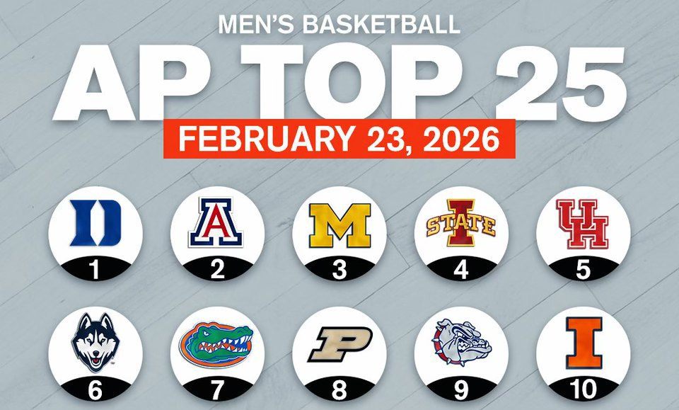 College Basketball Rankings: AP Poll Top 25 updated after Week 16