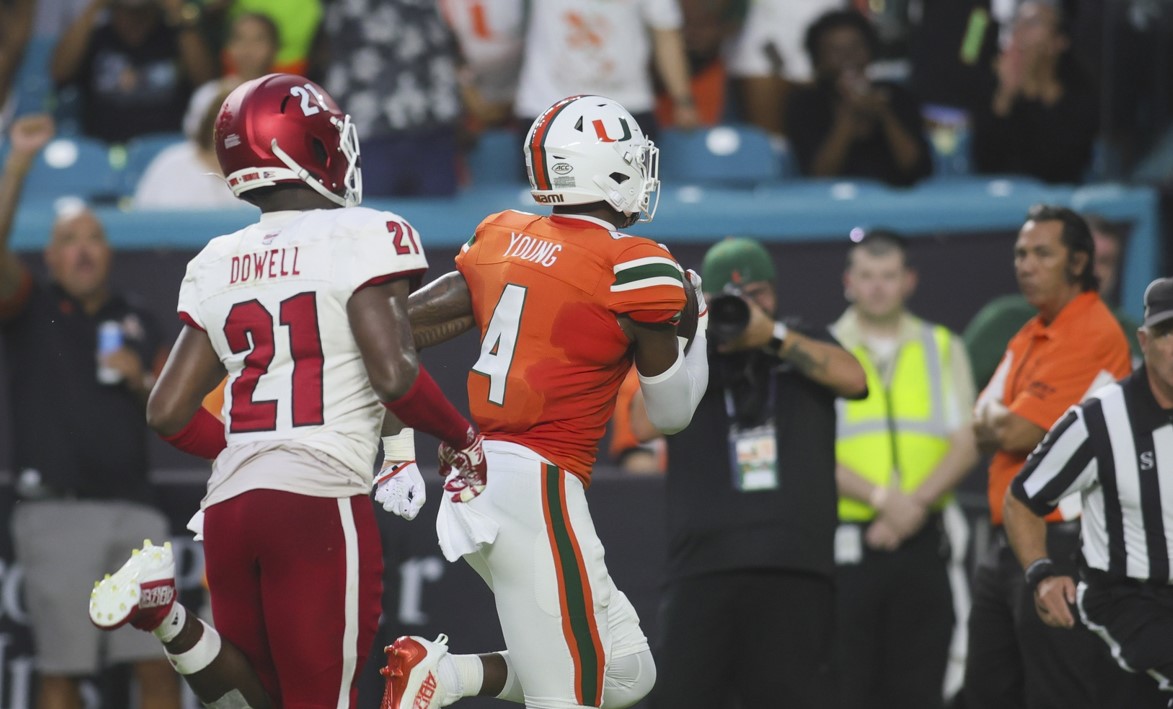 ANALYSIS Miami Hurricanes vs. Miami (Ohio)