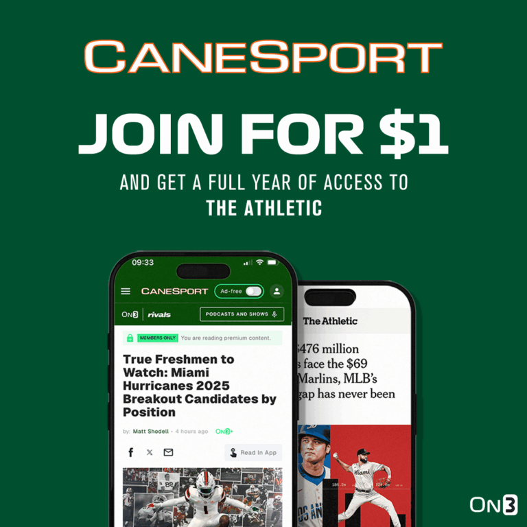 Miami's daily Hurricanes news of the day is right here