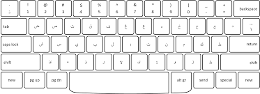 1763687751437.png 1763687751437.png