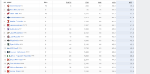 Screenshot 2025-11-29 at 12.56.52 PM.png