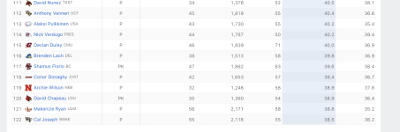 Screenshot 2025-11-29 at 1.01.44 PM.png