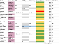 1764557683034.png 1764557683034.png