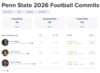 Screenshot 2025-12-03 at 11-45-45 Penn State 2026 Football Commits.png