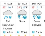 Oxford, MS 10-Day Weather Forecast  Weather Underground.jpeg