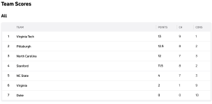 Screenshot 2026-03-08 at 12.53.33 PM.png Screenshot 2026-03-08 at 12.53.33 PM.png