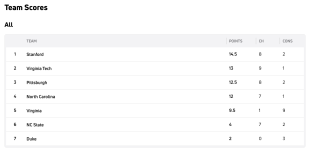 Screenshot 2026-03-08 at 2.02.22 PM.png