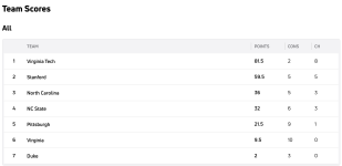 Screenshot 2026-03-08 at 4.25.03 PM.png