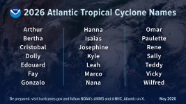 2026-Atlantic-Hurricane-Names-ENGLISH_0.png 2026-Atlantic-Hurricane-Names-ENGLISH_0.png