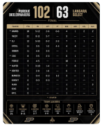 Boilers.png