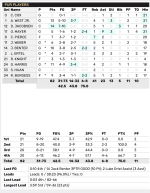 Purdue#2.png