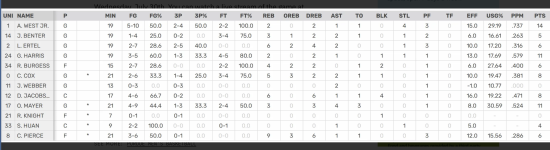Purdue#3.png