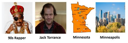 FF - Minnesota - 1.jpg