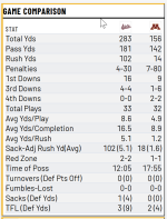halftime stats.png