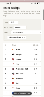 Team Ratings — CFB Universe.png