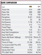 box score.png