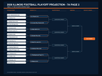 2026- Week 6- 7A- Page 2.png