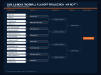 2026- Week 6- 6A- North.png