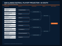 2026- Week 6- 6A- South.png