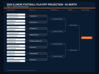 2026- Week 6- 5A- North.png