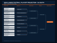 2026- Week 6- 5A- South.png