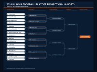 2026- Week 6- 1A- North.png