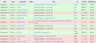 Screenshot 2026-10-06 at 13-47-47 2025 Nebraska Cornhuskers football team - Wikipedia.png
