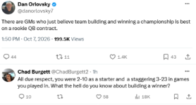 Dan Orlovsky.png Dan Orlovsky.png
