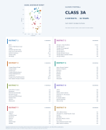 Class_3A_districts.png