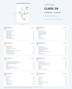 Class_2A_districts.png
